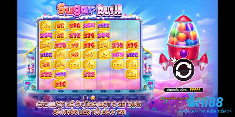 Thông tin chung về slot game viên kẹo bùng nổ